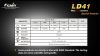 LD41, Fenix LD41 LED Black, 520 lumens, 4 x AAn