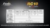 RC10, Fenix RC10 LED Flashlight Black, Rechargeable, 380 lumen