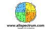 All Spectrum Electronics Ohms Law Formula Wheel Reference Card ==FREE==